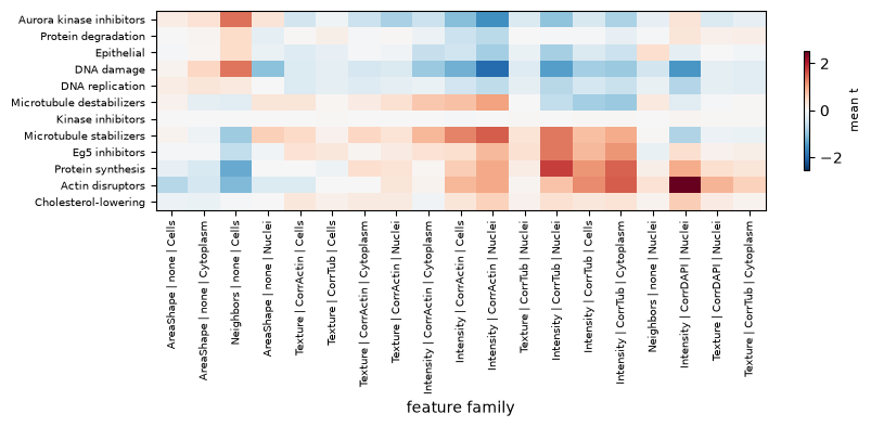 ../_images/2c3467ba51459c6524abb3b1cf1ada5e8addb644b2a6b7981d5ccf0d949fabd8.png
